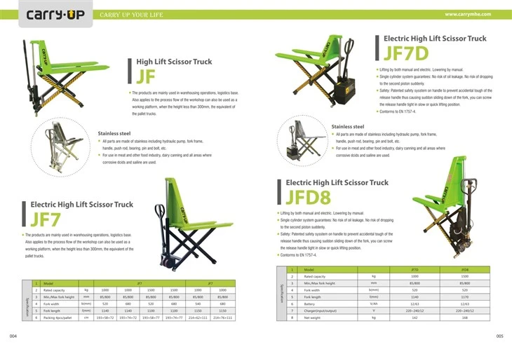 Hand Pallet Truck With Backrest best