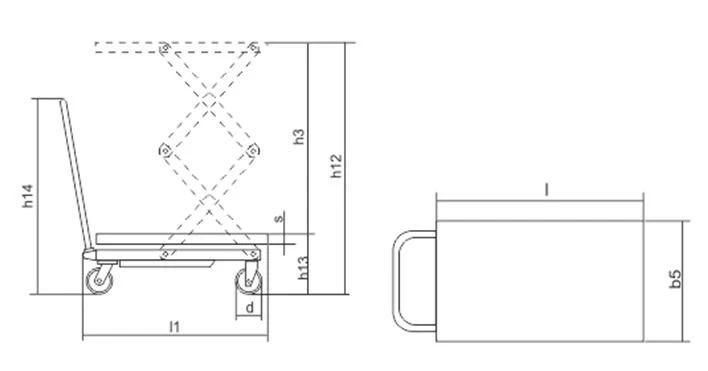 Electric Scissor Lift Table suppliers