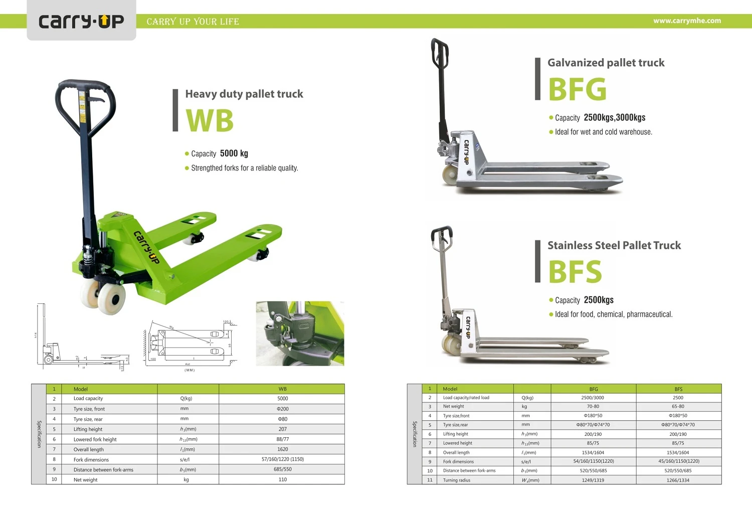 catalogue galvanized hand pallet truck BFG